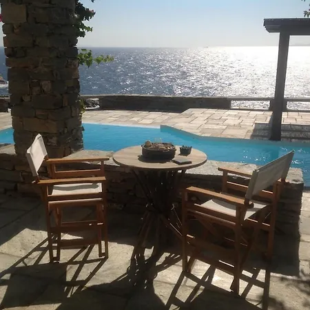 Waterfront With Private Pool